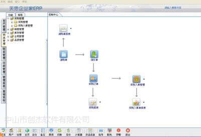 天思軟件 工廠管理專家，賦能制造業數字化升級